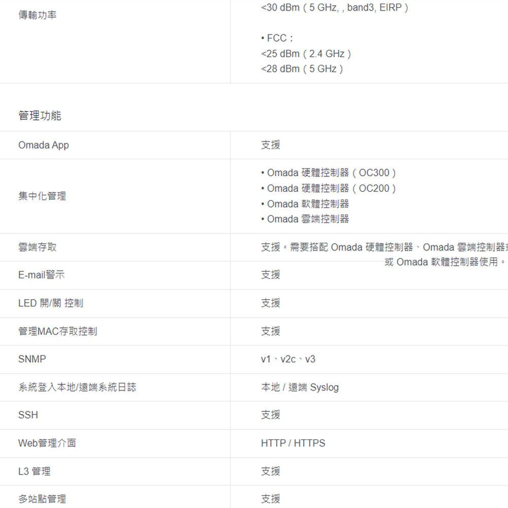 TP-LINK 昌運監視器 Omada EAP670 AX5400 吸頂式 WiFi 6 基地台 無線AP-細節圖5
