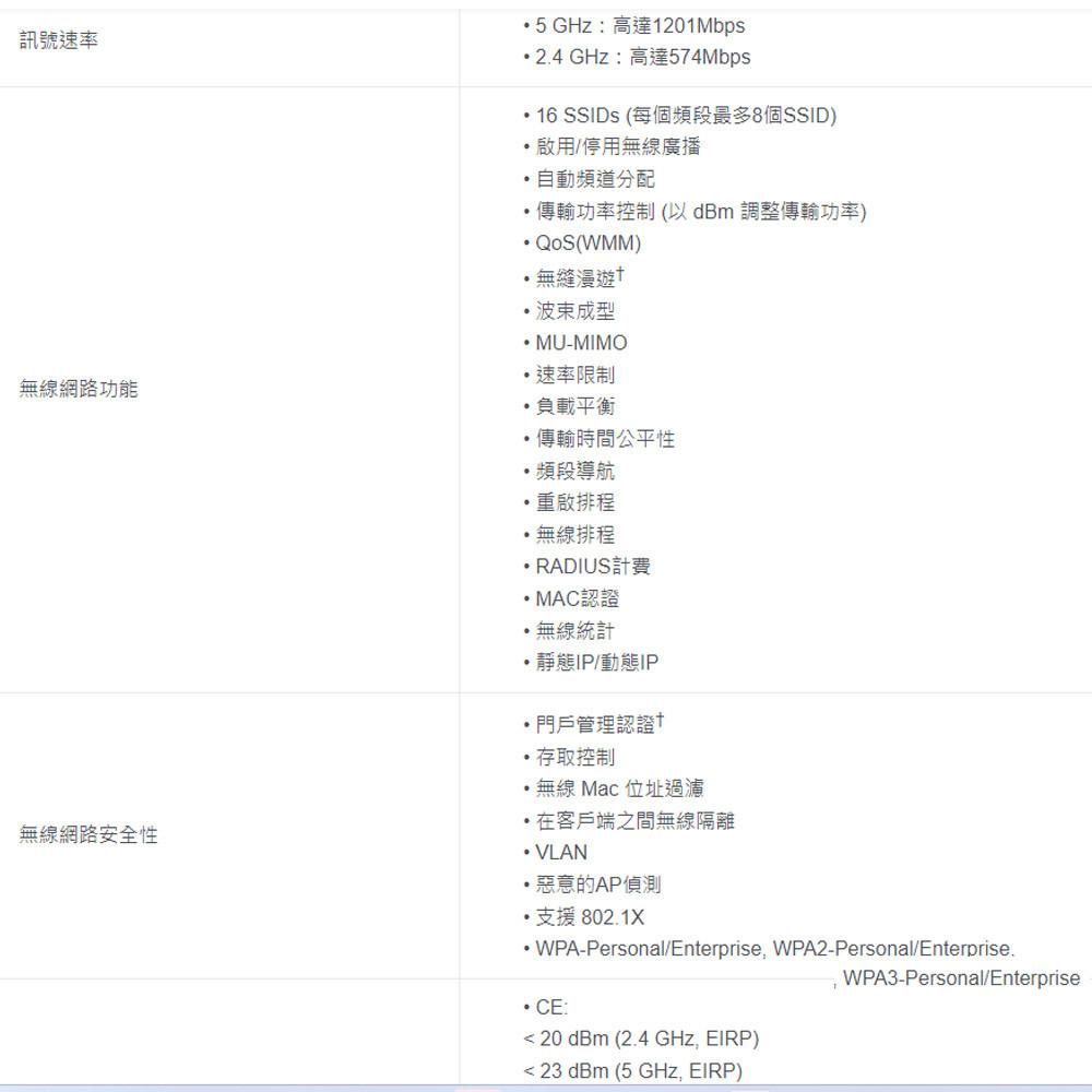 TP-LINK 昌運監視器 Omada EAP615-Wall AX1800 WiFi 6 嵌牆式無線基地台-細節圖4