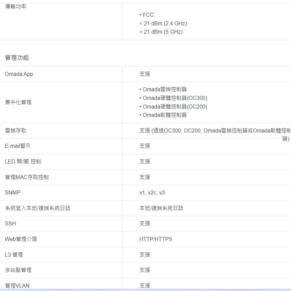TP-LINK 昌運監視器 Omada EAP615-Wall AX1800 WiFi 6 嵌牆式無線基地台-細節圖5