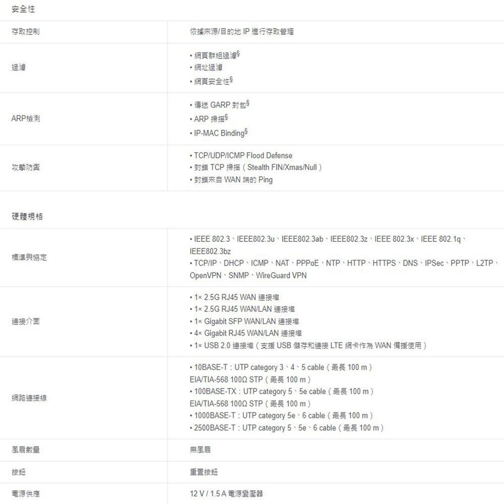 TP-LINK 昌運監視器 ER707-M2 Omada 6埠 Multi-Gigabit VPN 路由器-細節圖3
