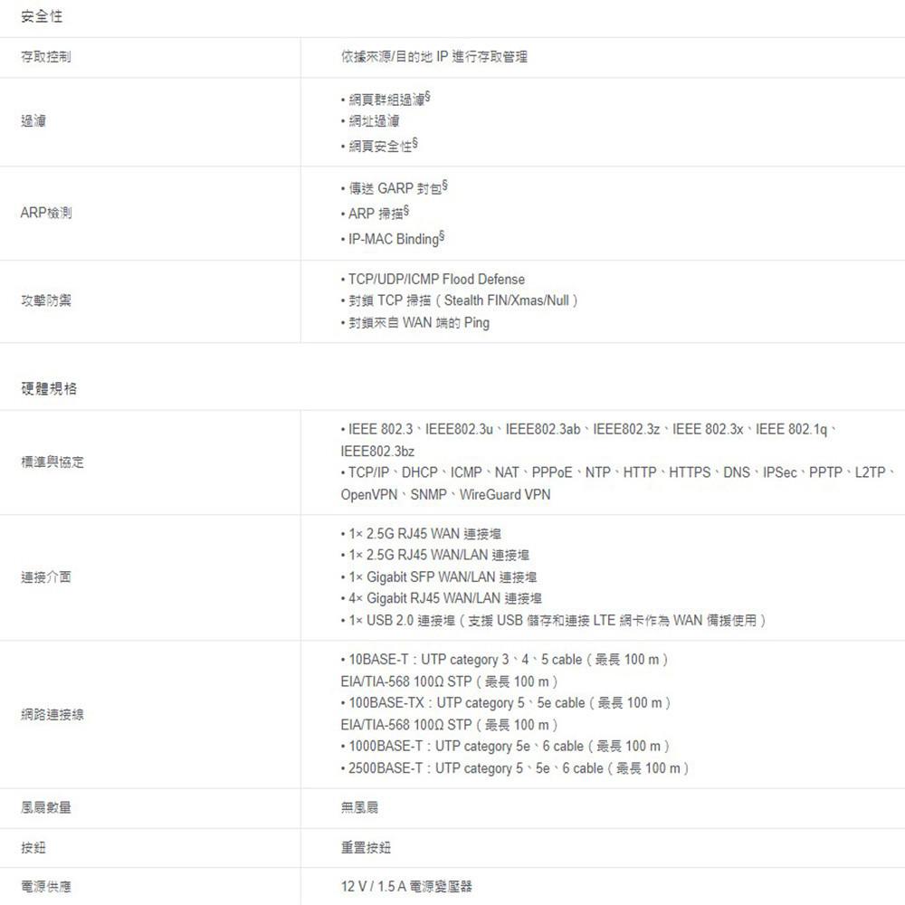 TP-LINK 昌運監視器 ER707-M2 Omada 6埠 Multi-Gigabit VPN 路由器-細節圖3