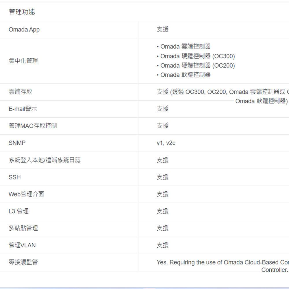 TP-LINK 昌運監視器 Omada EAP225-Outdoor AC1200 Gigabit室內戶外型基地台-細節圖5