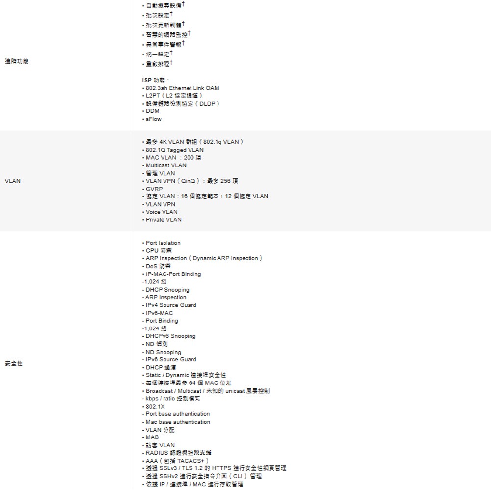 TP-LINK 昌運監視器 SG6654XHP Omada 48埠 Gigabit 可堆疊 L3管理型 PoE+交換器-細節圖5