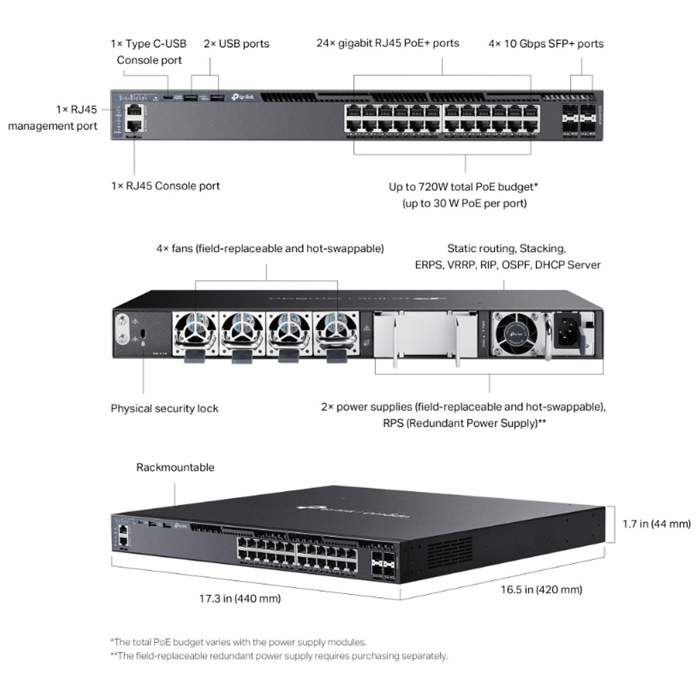 TP-LINK 昌運監視器 SG6428XHP Omada 24埠 Gigabit 可堆疊 L3管理型 PoE+交換器-細節圖2