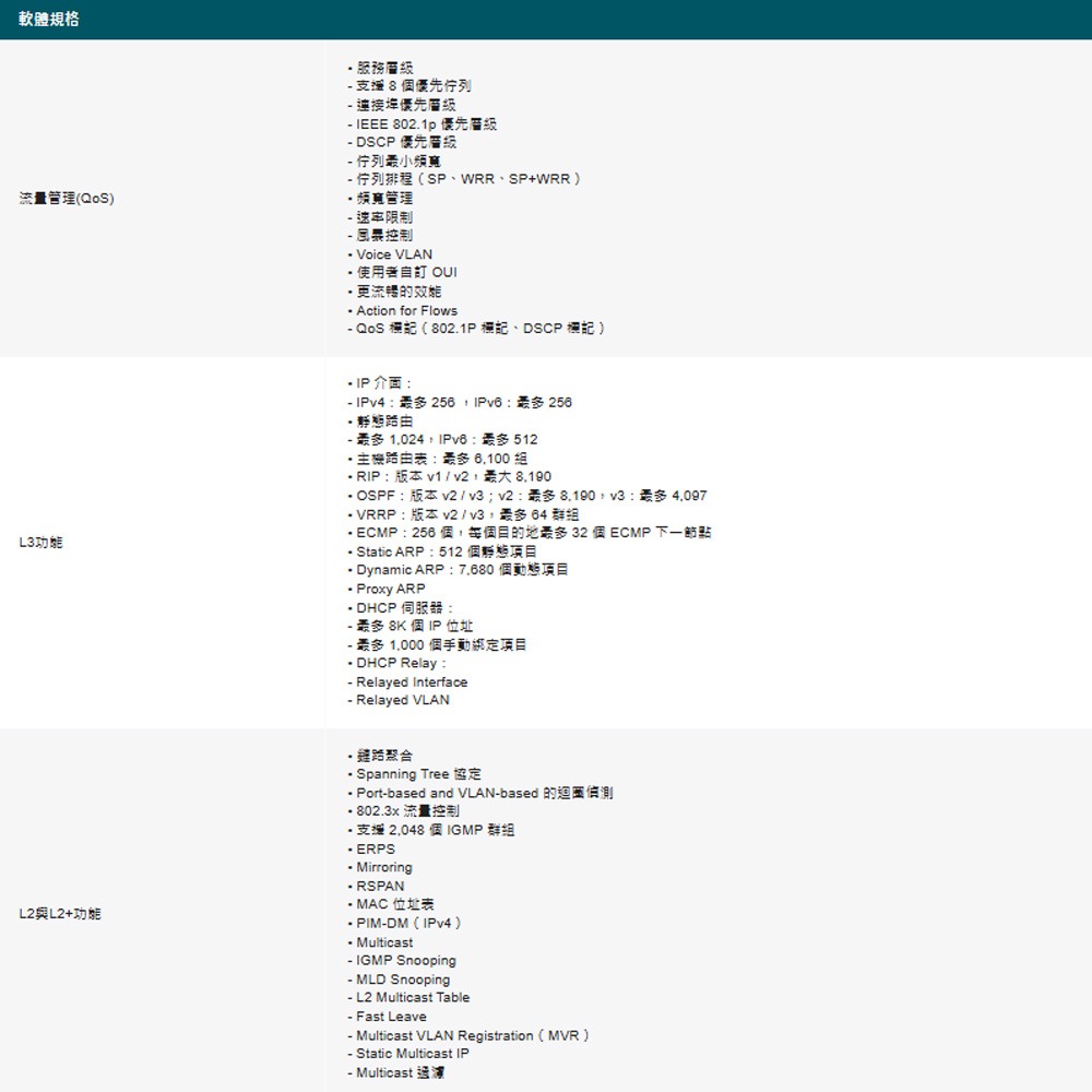 TP-LINK 昌運監視器 SG6428XHP Omada 24埠 Gigabit 可堆疊 L3管理型 PoE+交換器-細節圖4