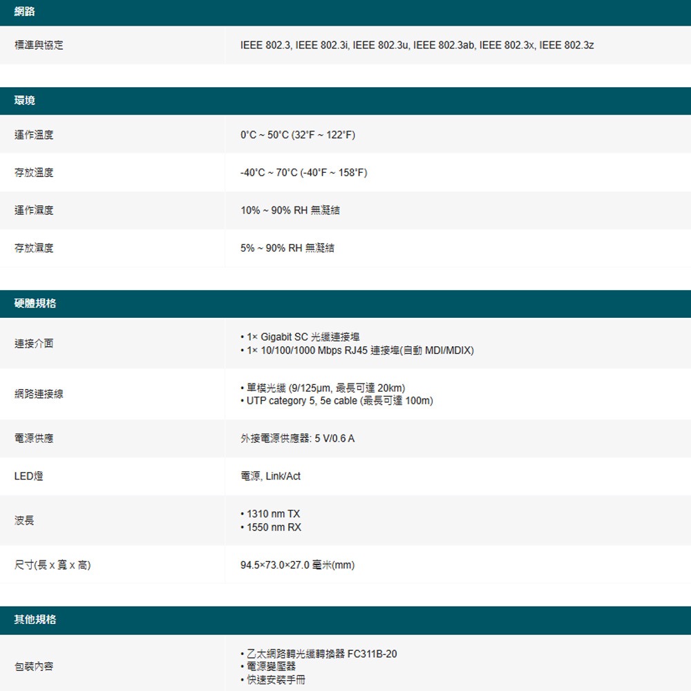 TP-LINK 昌運監視器 FC311B-20(TL-FC311B-20) Omada WDM 乙太網路轉光纖轉換器-細節圖2