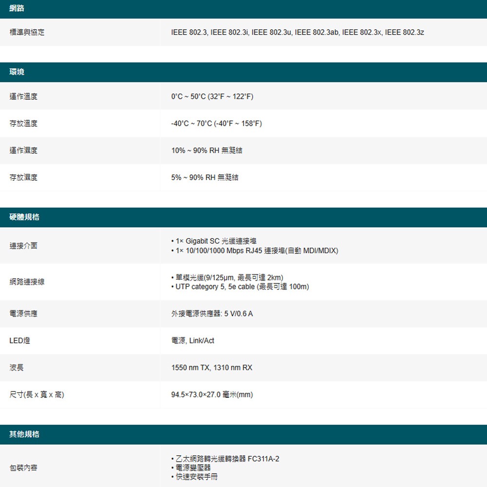 TP-LINK 昌運監視器 FC311A-2(TL-FC311A-2) Omada WDM 乙太網路轉光纖轉換器-細節圖2