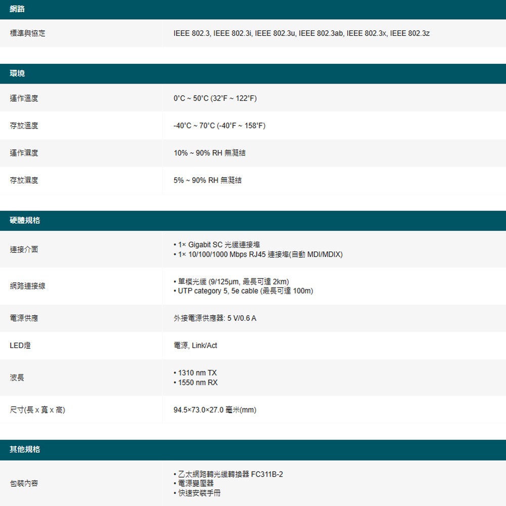 TP-LINK 昌運監視器 FC311B-2(TL-FC311B-2) Omada WDM 乙太網路轉光纖轉換器-細節圖2