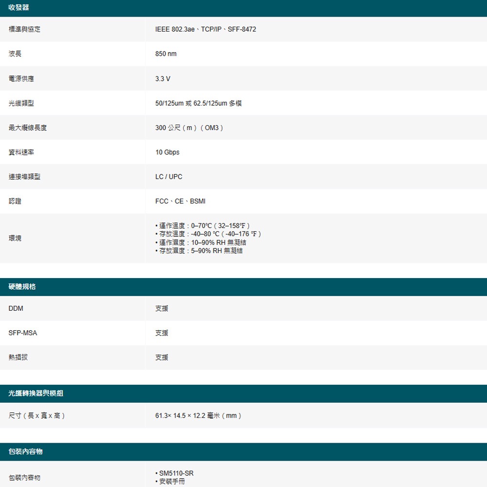 TP-LINK 昌運監視器 SM5110-SR(TL-SM5110-SR) 10GBase-SR SFP+LC光纖模組-細節圖2