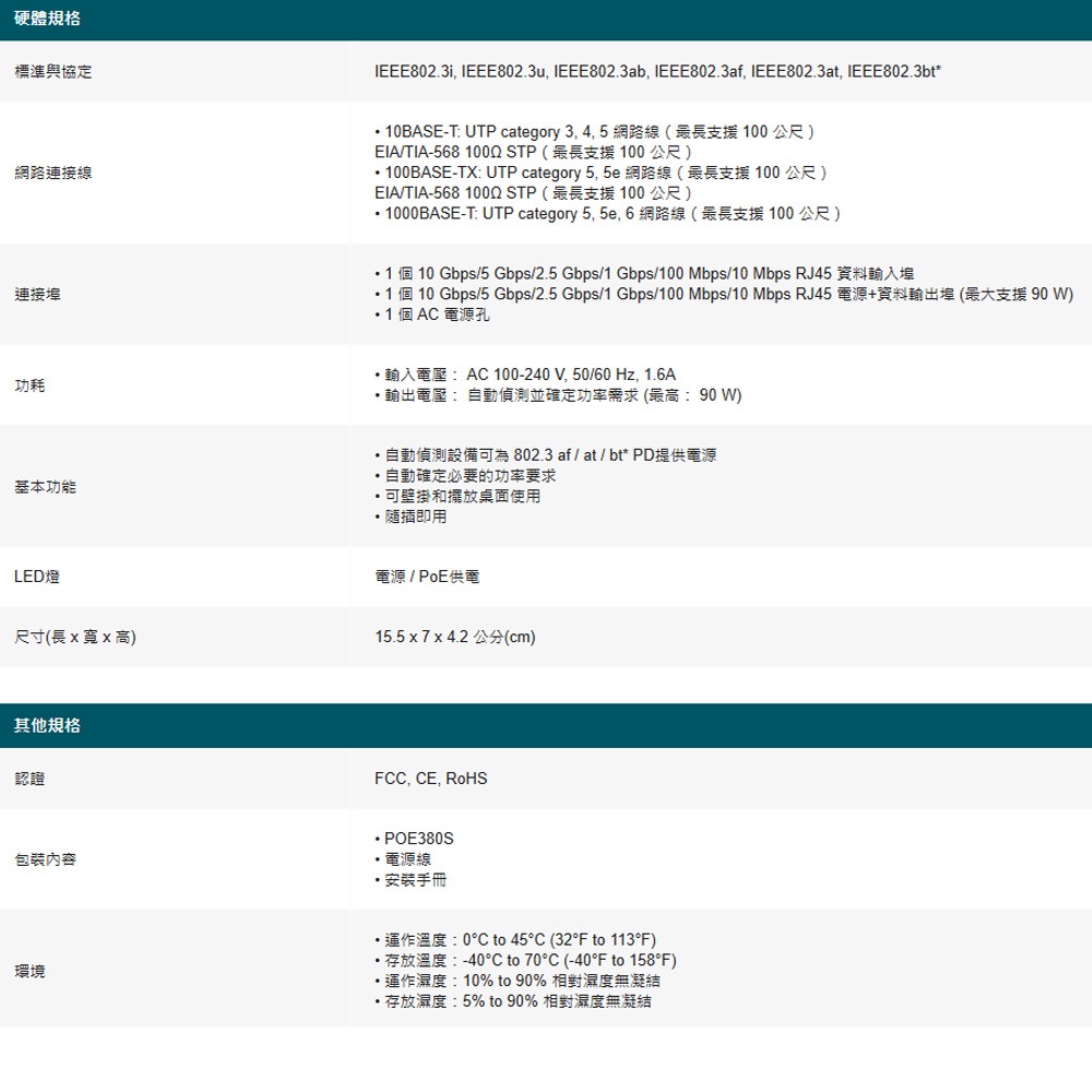 TP-LINK 昌運監視器 POE380S Omada PoE++ 電源供應器/注入器-細節圖4