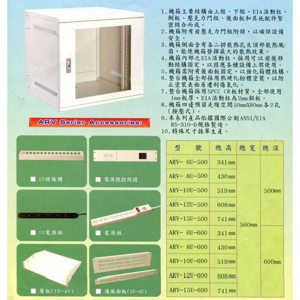 昌運監視器 19吋 鐵製壁掛式機箱 客製款 6U-500 改強化玻璃門 機箱 機櫃-細節圖2