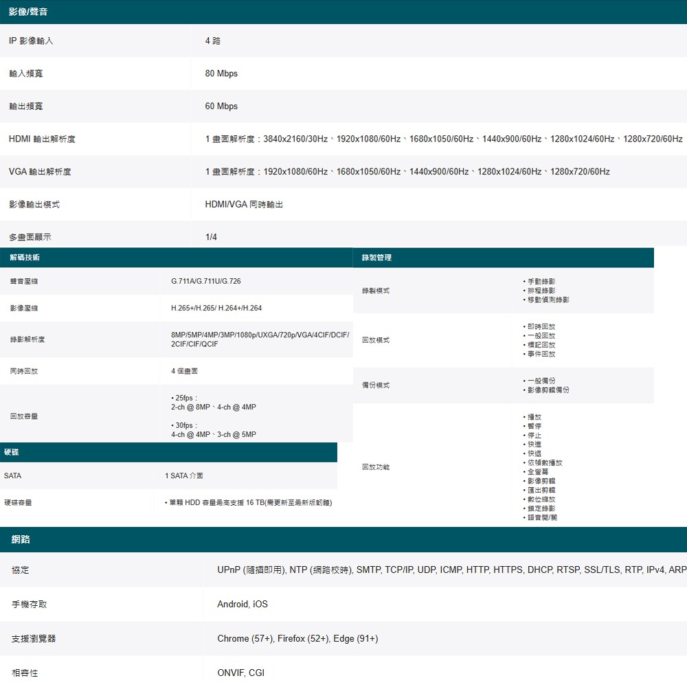 TP-LINK昌運監視器組合 VIGI NVR1004H-4P 4路主機+C540-W 4MP旋轉式無線監視器*2-細節圖5