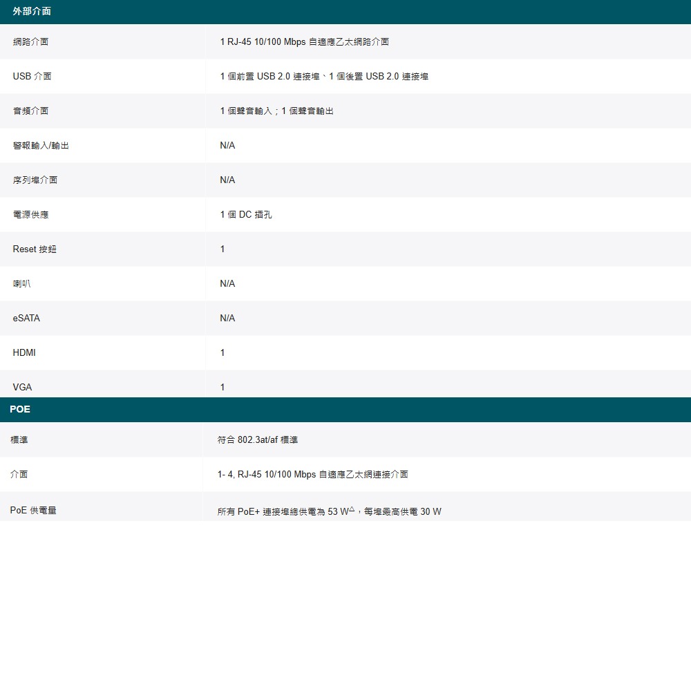 TP-LINK昌運監視器組合 VIGI NVR1004H-4P 4路主機+C540-W 4MP旋轉式無線監視器*2-細節圖6