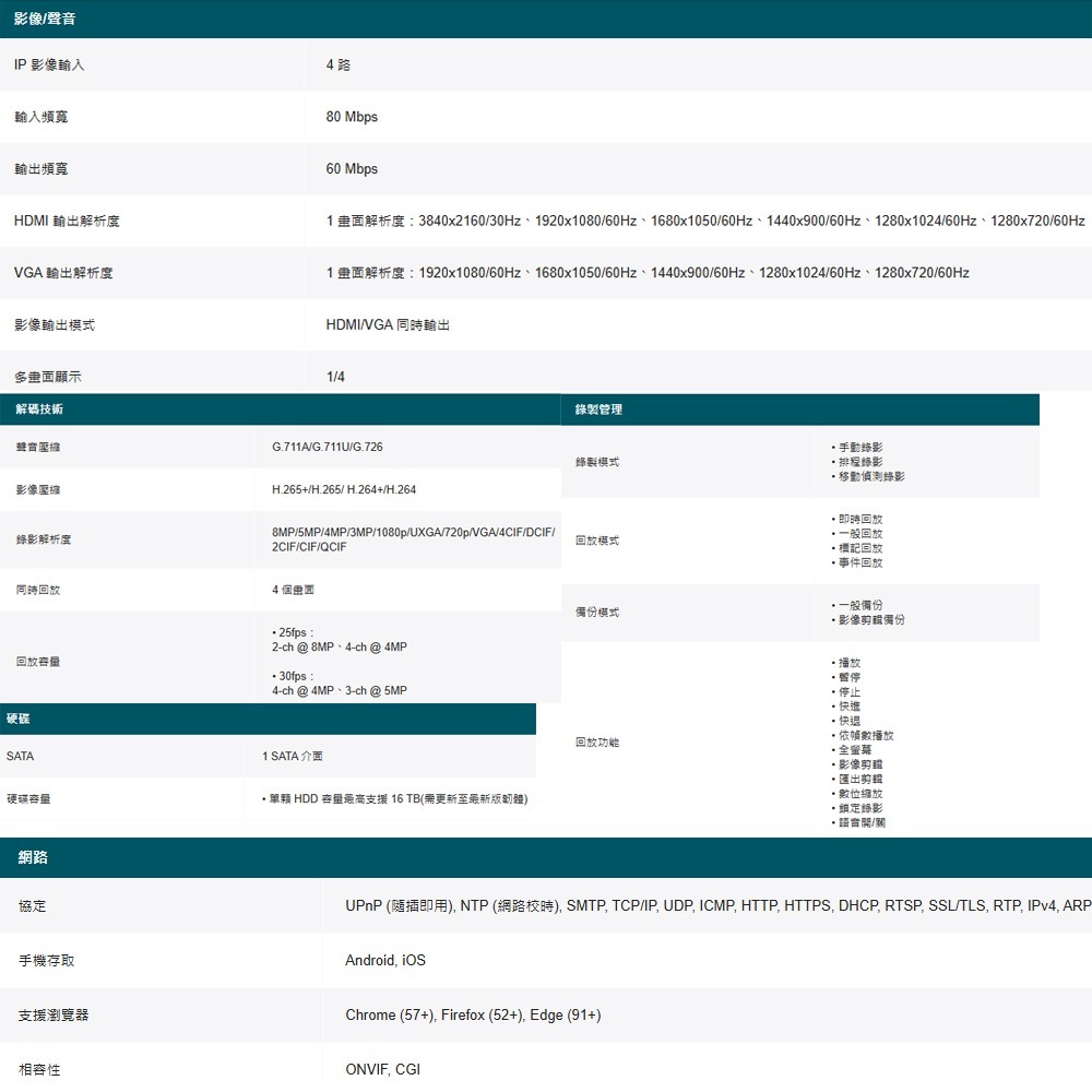 TP-LINK昌運監視器組合 VIGI NVR1004H-4P 4路主機+C540V 4MP變焦旋轉式監視器*2-細節圖4