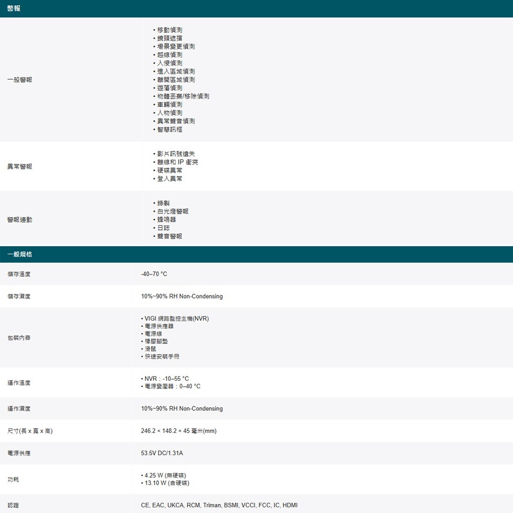 TP-LINK昌運監視器組合 VIGI NVR1004H-4P 4路主機+C540V 4MP變焦旋轉式監視器*2-細節圖6