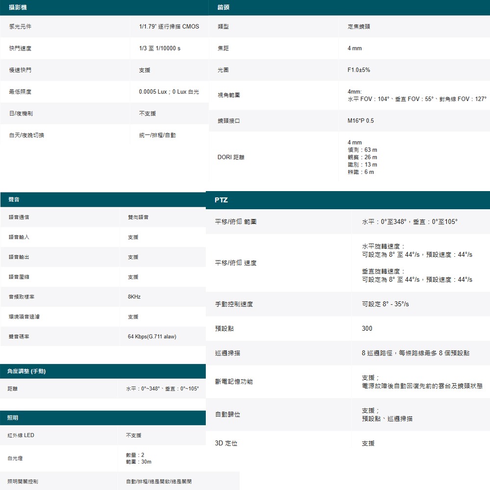 TP-LINK昌運監視器組合 VIGI NVR1004H-4P 4路主機+C540S 4MP夜視旋轉式監視器*2-細節圖2