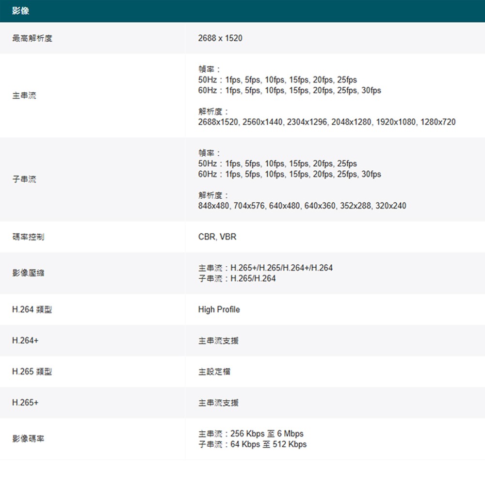 TP-LINK昌運監視器組合VIGI NVR1008H-8MP 8路主機+C540S 4MP夜視旋轉式監視器*6-細節圖3