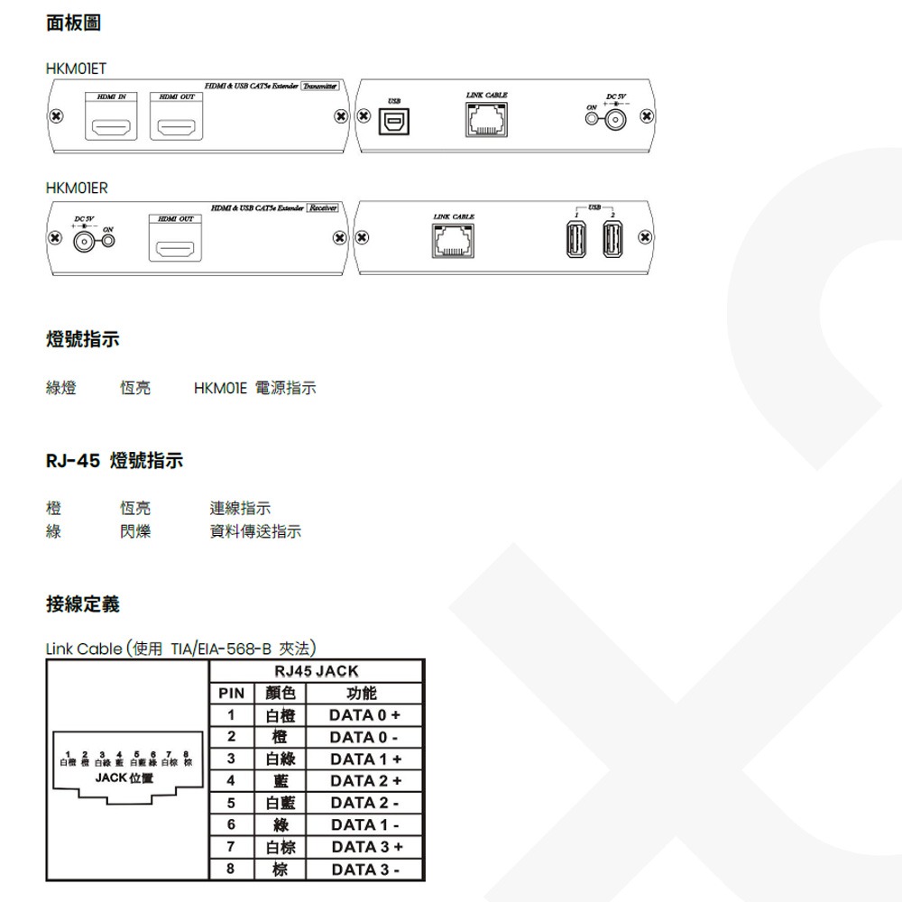 昌運監視器 HKM01E 網路型 HDMI / USB 鍵盤 滑鼠傳輸器T+R-細節圖3