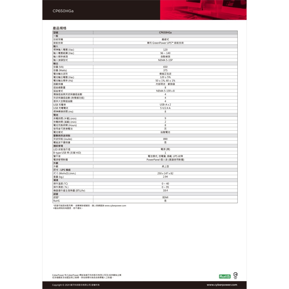 昌運監視器 CyberPower CP650Hga 650VA 桌上型離線式UPS不斷電系統-細節圖3