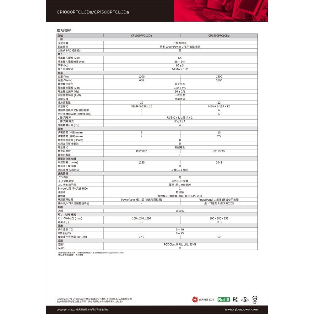 昌運監視器 CyberPower CP1500PFCLCDa 1500VA 在線互動式PFC正弦波UPS不斷電系統-細節圖3