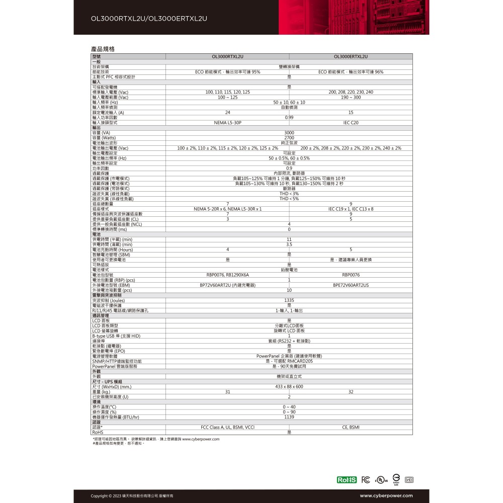 昌運監視器 CyberPower OL3000RTXL2U 3000VA 在線式機架直立式UPS不斷電系統 雙轉換架構-細節圖3