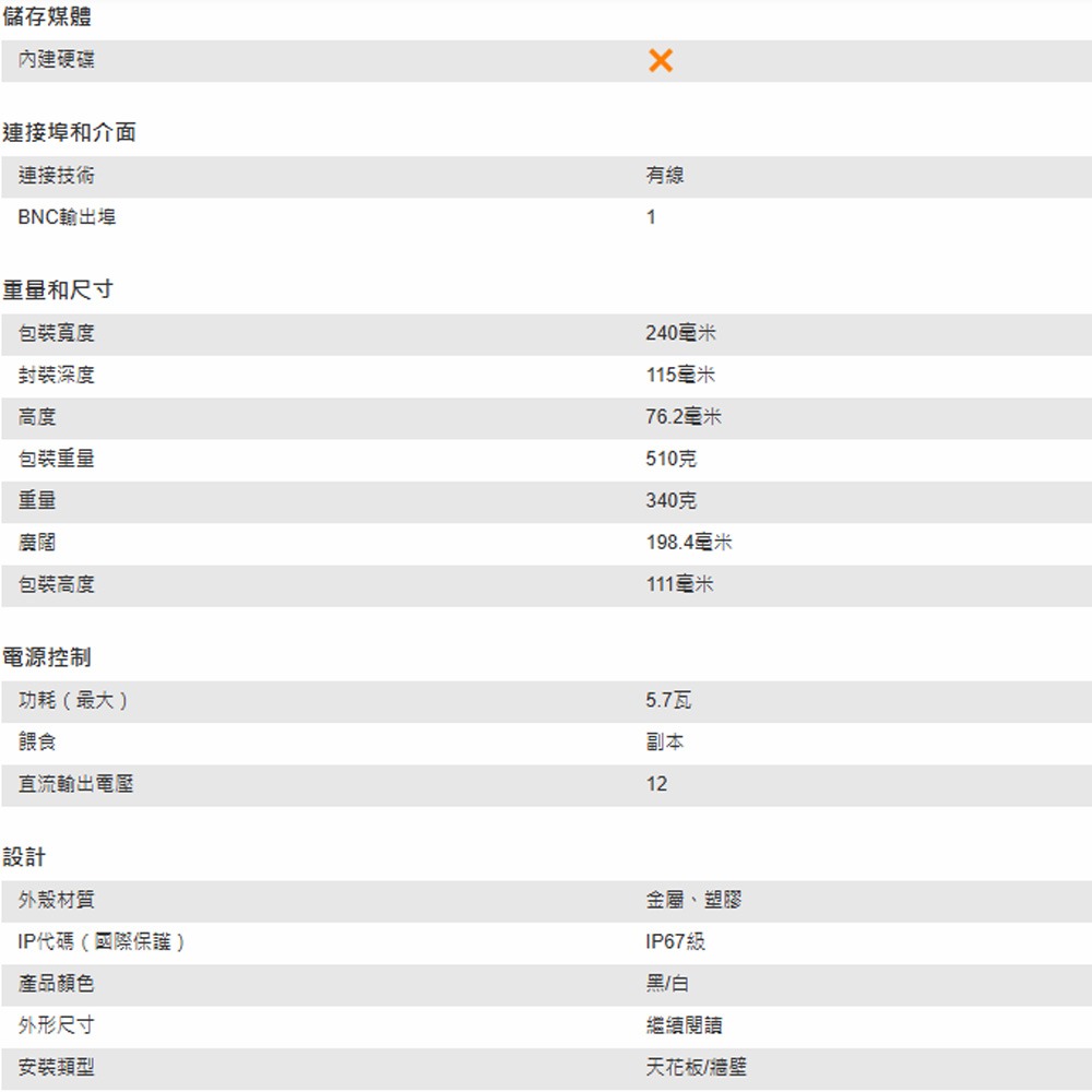 昌運監視器 大華 HAC-HFW1509TLMN-IL-A 500萬畫素 全彩星光HDCVI子彈頭攝影機-細節圖2