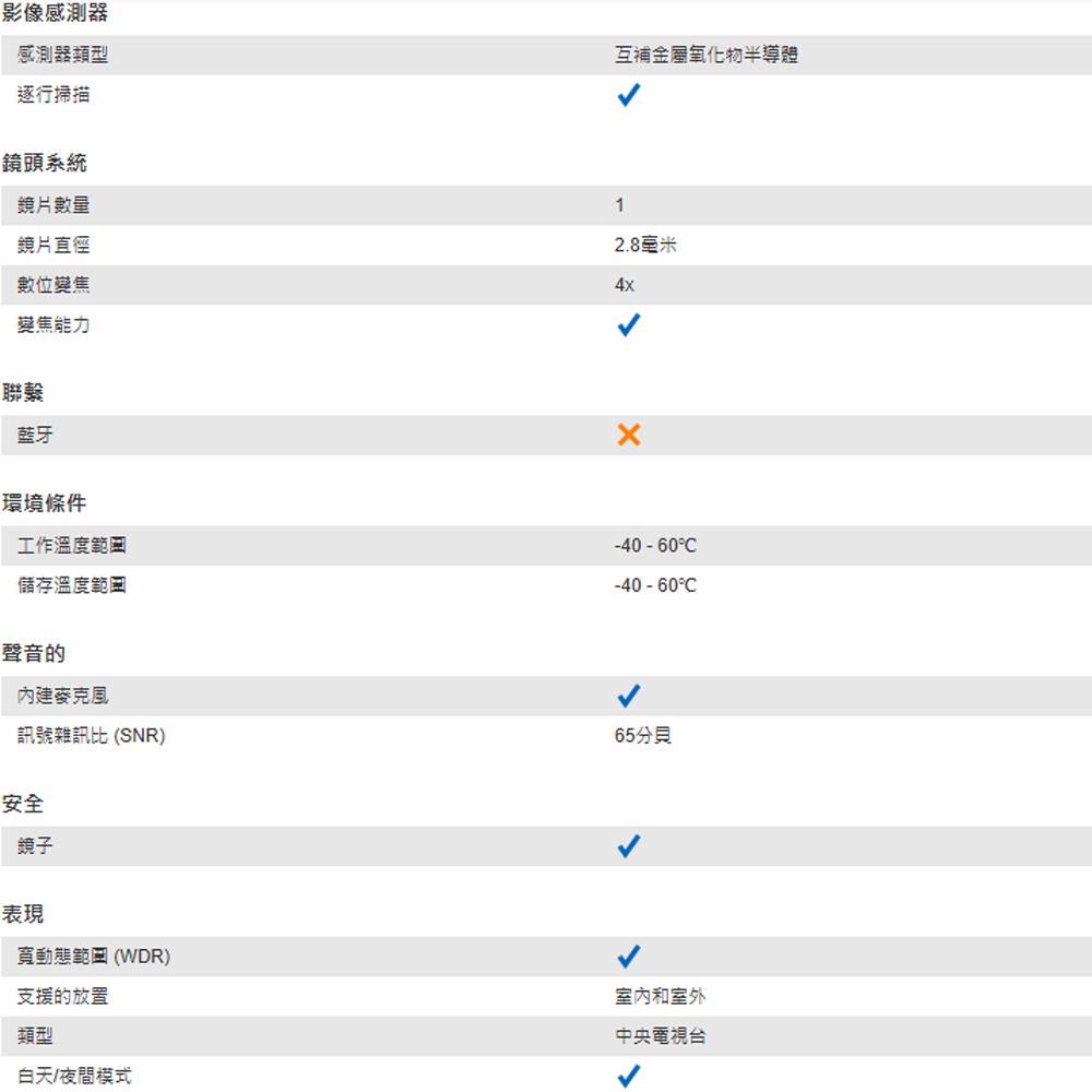 昌運監視器 大華 HAC-HFW1509TLMN-IL-A 500萬畫素 全彩星光HDCVI子彈頭攝影機-細節圖3
