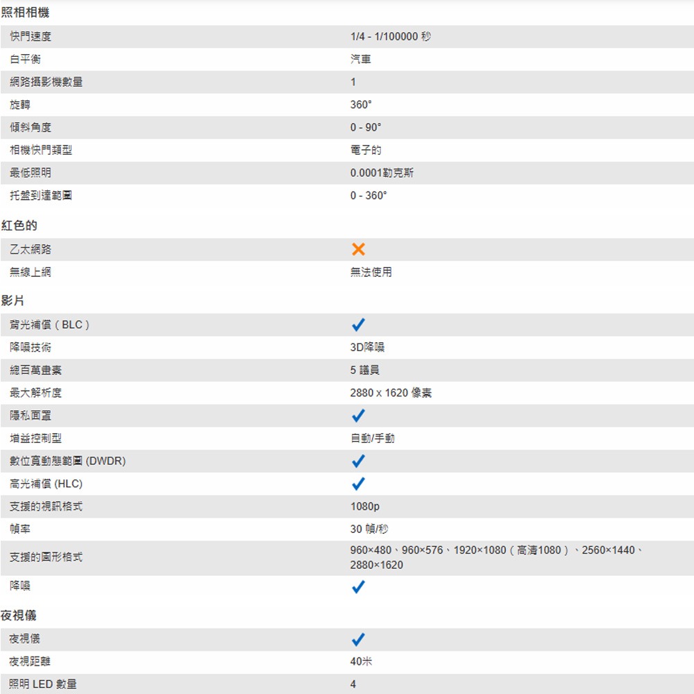 昌運監視器 大華 HAC-HFW1509TLMN-IL-A 500萬畫素 全彩星光HDCVI子彈頭攝影機-細節圖4