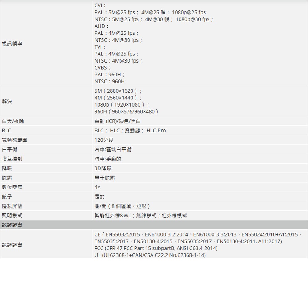 昌運監視器 大華 HAC-HDW1509T-IL-A 500萬畫素 智慧型雙照明眼球相機-細節圖3