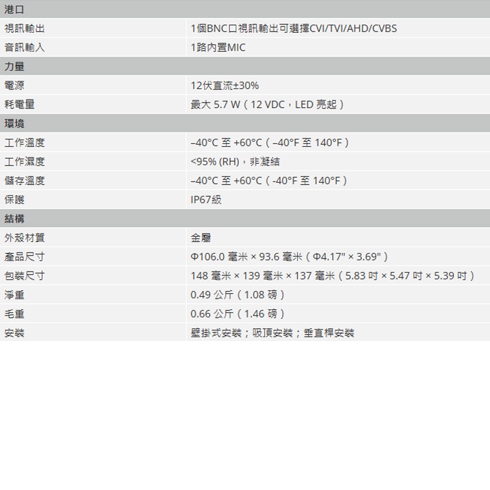 昌運監視器 大華 HAC-HDW1509T-IL-A 500萬畫素 智慧型雙照明眼球相機-細節圖4