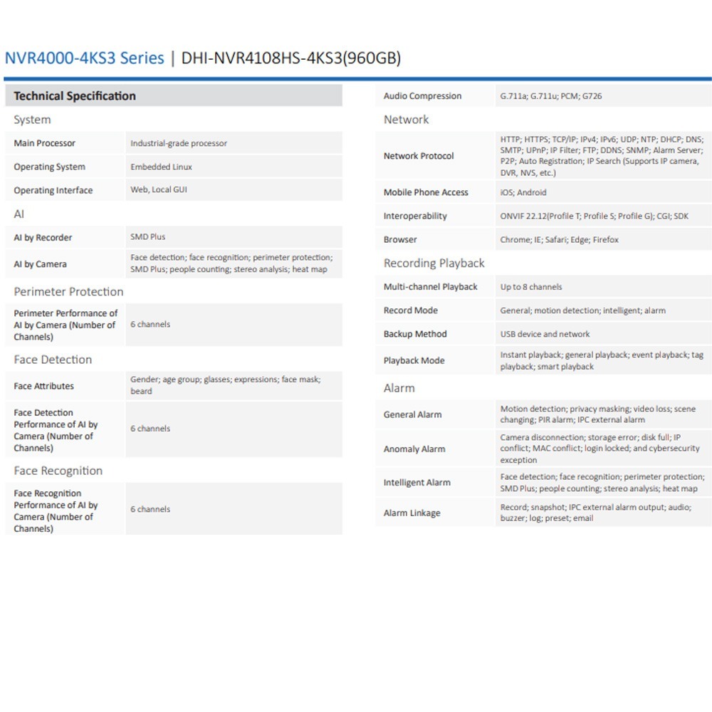 昌運監視器 大華 DHI-NVR4108HS-4KS3 8路 4k NVR監控主機-細節圖3