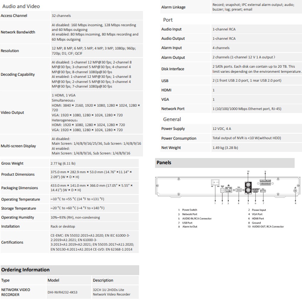 昌運監視器 大華 DHI-NVR4232-4KS3 32路 1U 2HDD Lite 網路錄影主機-細節圖4