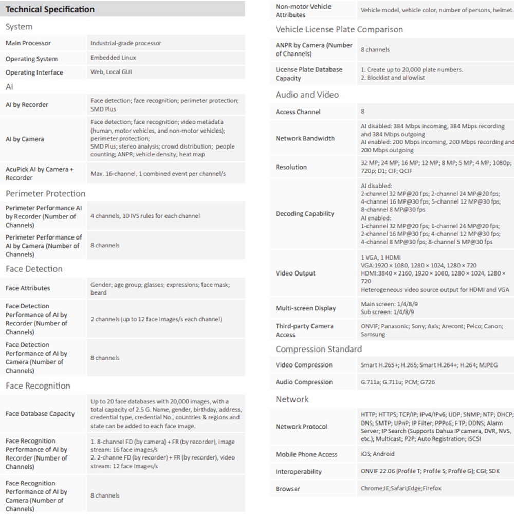昌運監視器 大華 DHI-NVR5208-8P-EI 8路 2HDD 1U 網路錄影主機-細節圖3