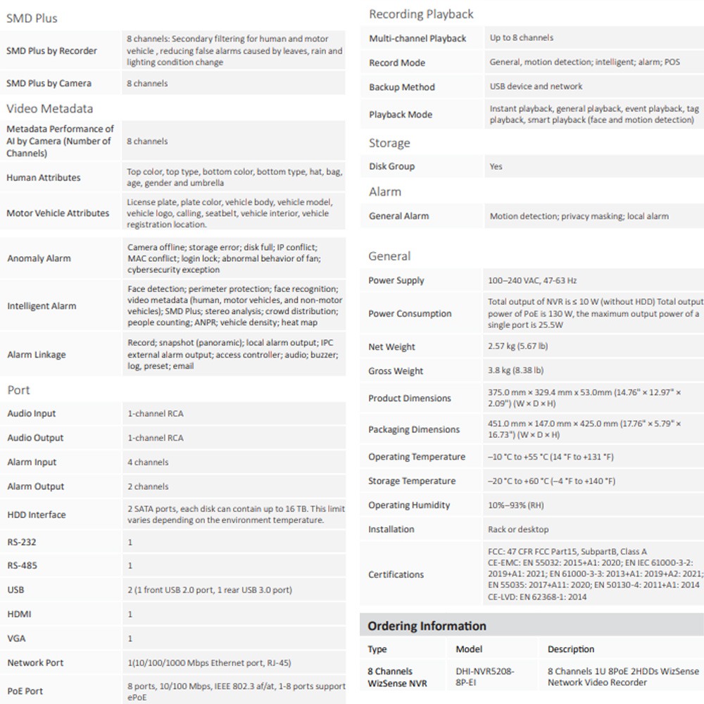 昌運監視器 大華 DHI-NVR5208-8P-EI 8路 2HDD 1U 網路錄影主機-細節圖4