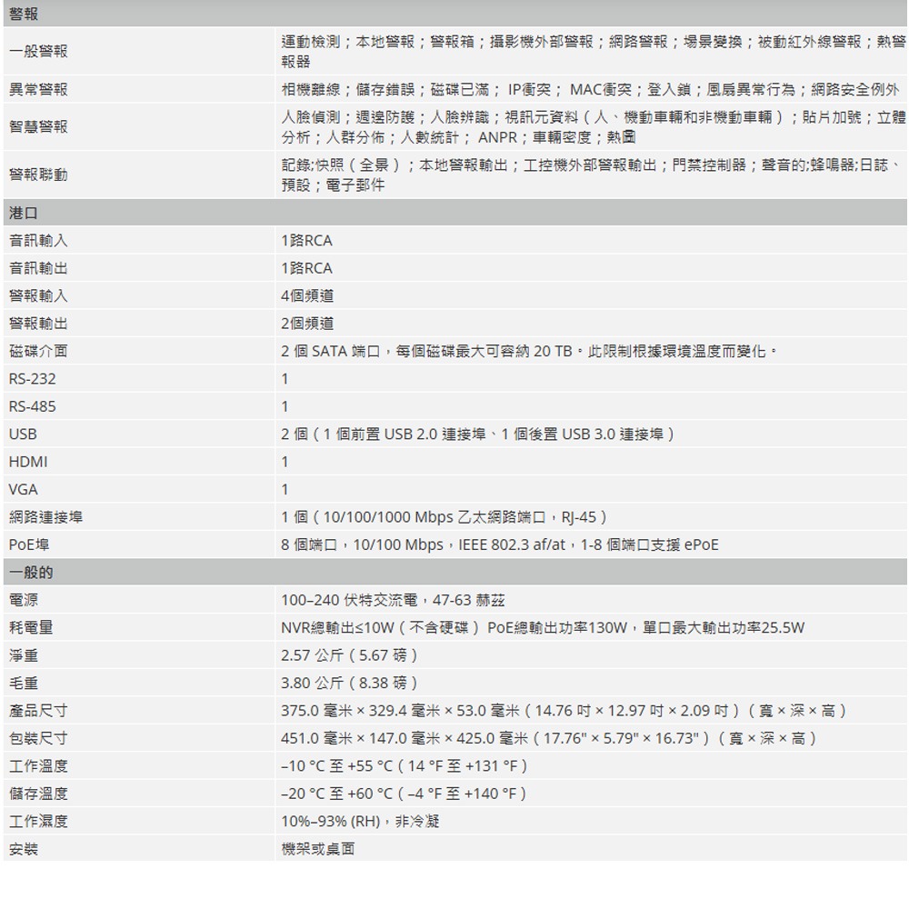 昌運監視器 大華 DHI-NVR5232-8P-EI 32路 2HDD 1U 網路錄影主機-細節圖4