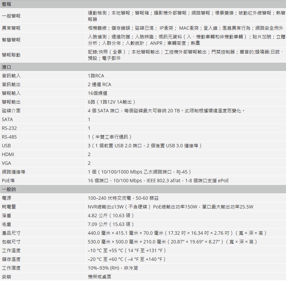 昌運監視器 大華 DHI-NVR5416-16P-EI 16路 4HDD 1.5U 網路錄影主機-細節圖4