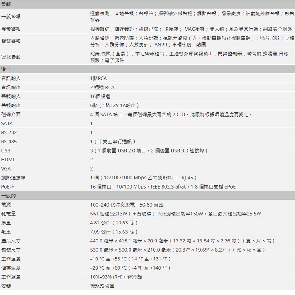 昌運監視器 大華 DHI-NVR5432-16P-EI 32路 4HDD 1.5U 網路錄影主機-細節圖4