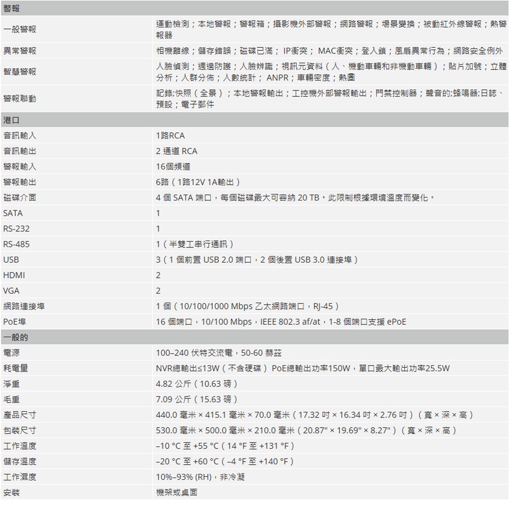 昌運監視器 大華 DHI-NVR5464-16P-EI 64路 4HDD 1.5U 網路錄影主機-細節圖4