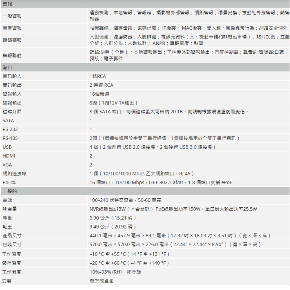 昌運監視器 大華 DHI-NVR5816-16P-EI 16路 支援 2U 網路錄影主機-細節圖4