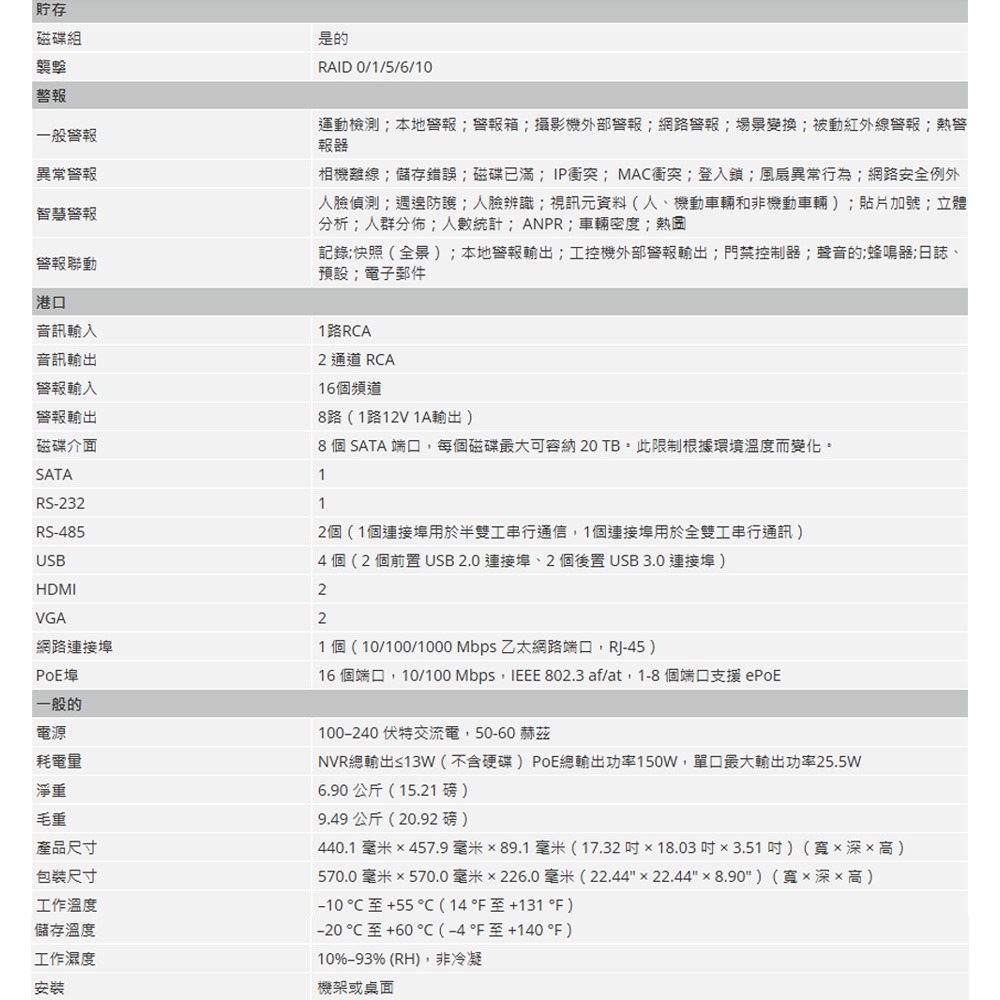 昌運監視器 大華 DHI-NVR5832-16P-EI 32路 8HDD 2U 網路錄影主機-細節圖4