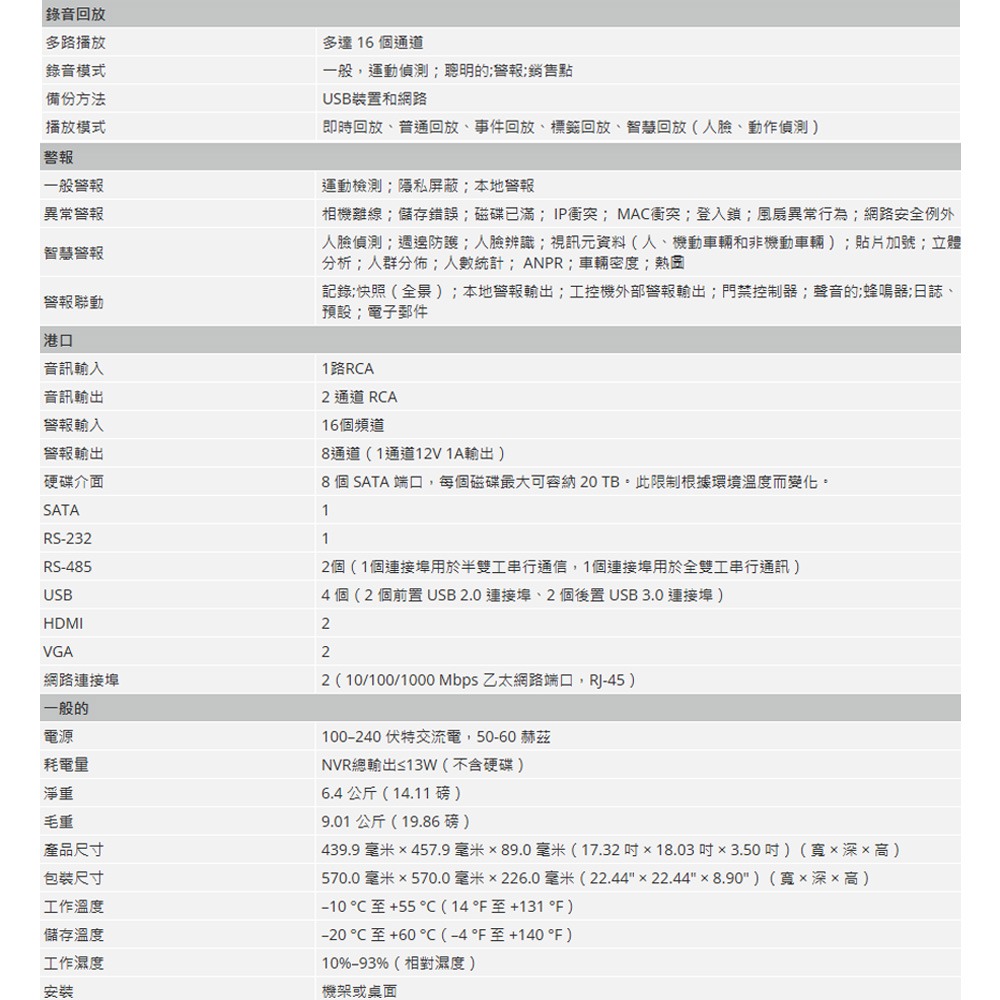 昌運監視器 大華 DHI-NVR5864-EI 64路 8HDD 2U 網路錄影主機-細節圖4