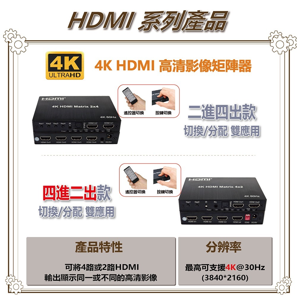 昌運監視器 HD-MT204-4K  4K HDMI二進四出矩陣器 可將4路HDMI輸出顯示同一或不同的高清影像-細節圖3