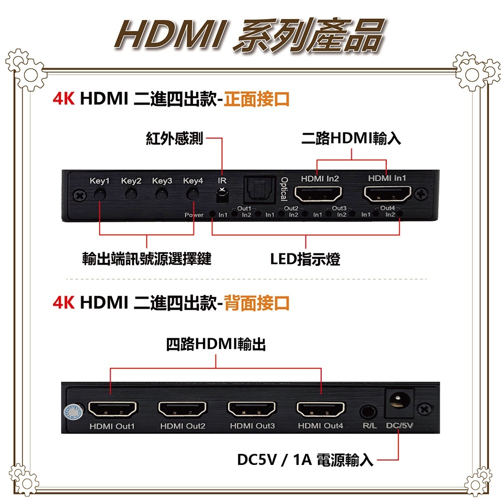 昌運監視器 HD-MT204-4K  4K HDMI二進四出矩陣器 可將4路HDMI輸出顯示同一或不同的高清影像-細節圖4