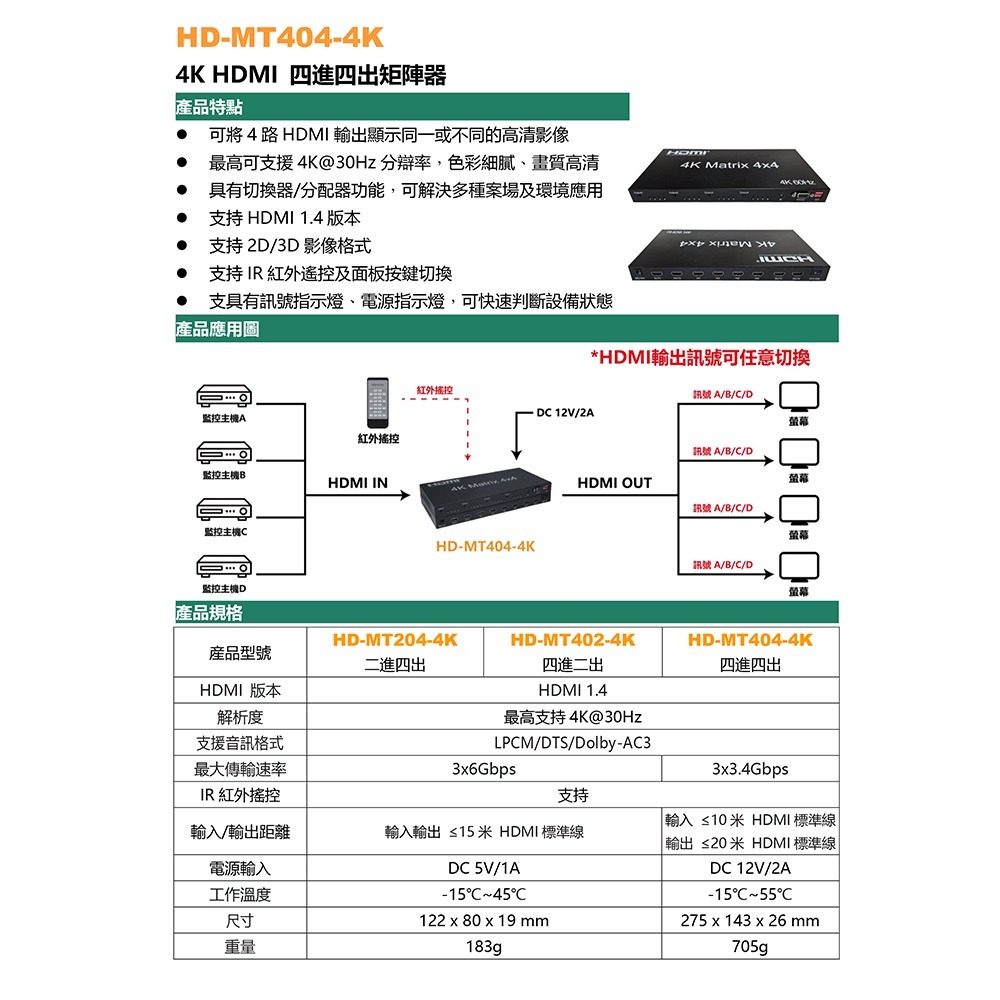 昌運監視器 HD-MT404-4K 4K HDMI四進四出矩陣器 可將4路HDMI輸出顯示同一或不同的高清影像-細節圖2