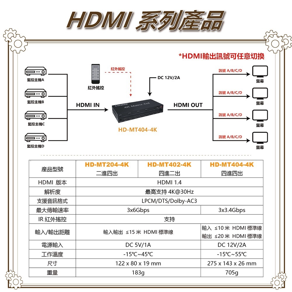 昌運監視器 HD-MT404-4K 4K HDMI四進四出矩陣器 可將4路HDMI輸出顯示同一或不同的高清影像-細節圖5