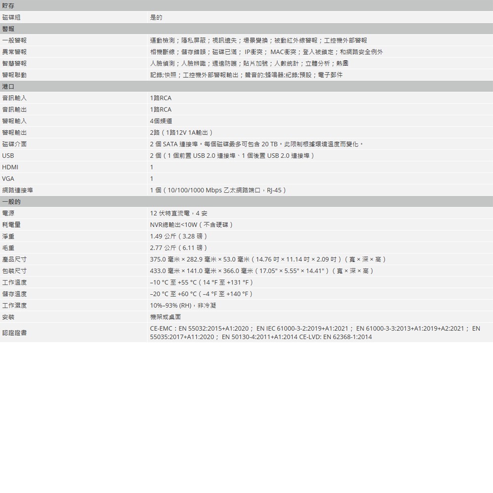 昌運間監視器 大華 DHI-NVR4232-4KS3 32路 1U 2HDD Lite 網路錄影機 監控主機-細節圖3