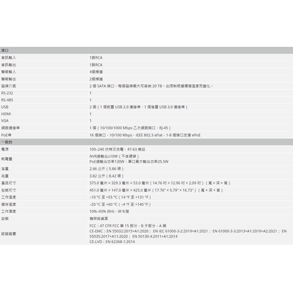 昌運監視器 大華 DHI-NVR5216-16P-EI 16 路 2HDD 1U 網路錄影機 監控主機-細節圖4