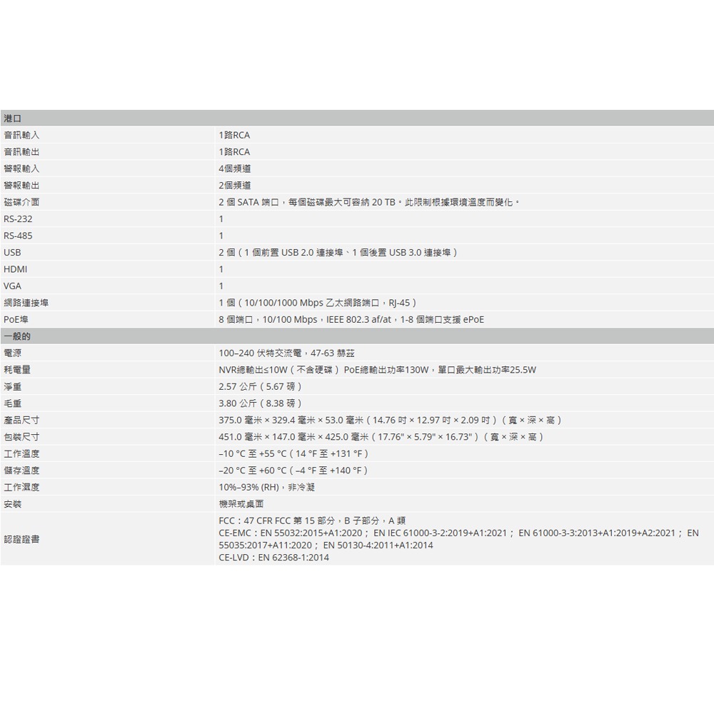 昌運監視器 大華 DHI-NVR5232-8P-EI 32 路 2HDD 1U 網路錄影機 監控主機-細節圖4