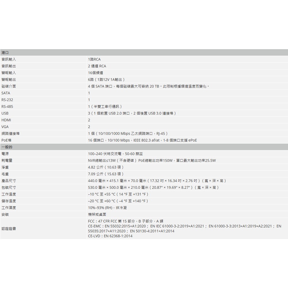 昌運監視器 大華 DHI-NVR5432-16P-EI  32 路 4HDD 1.5U 網路錄影機 監控主機-細節圖4
