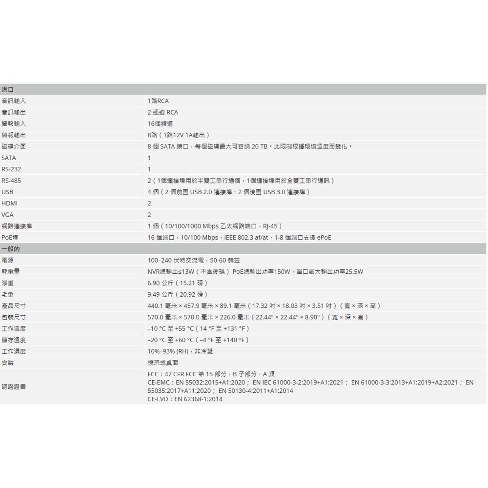 昌運監視器 大華 DHI-NVR5816-16P-EI 16 路 8HDD 2U 網路錄影機 監控主機-細節圖4